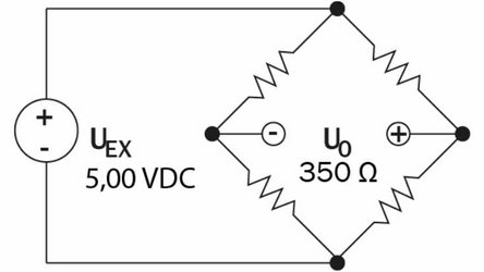 Was sind typische Ursachen für Messfehler?